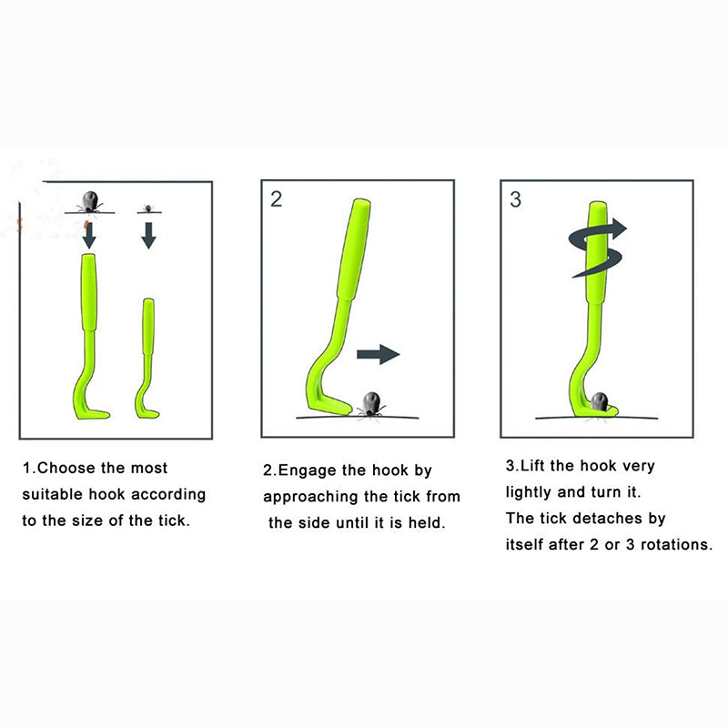 How to use the tick hook