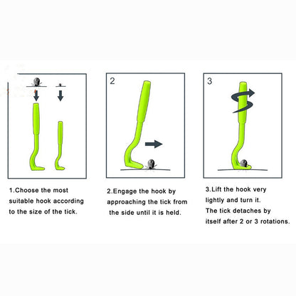 How to use the tick hook