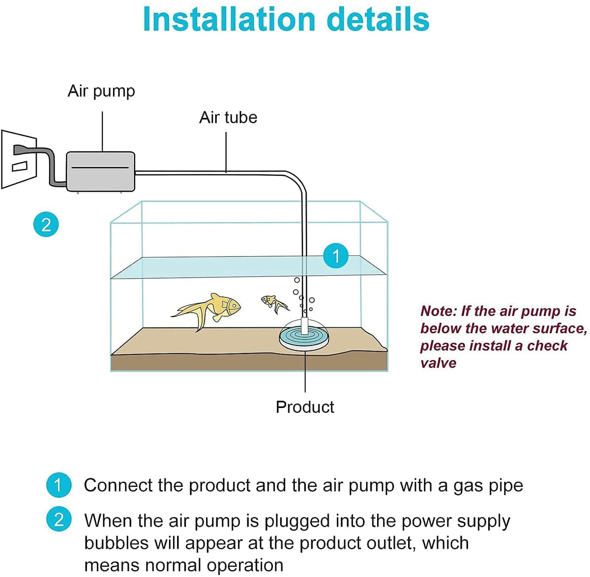 Air-Driven Mini Sponge Filter for Small Tanks