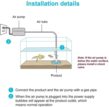 Air-Driven Mini Sponge Filter for Small Tanks